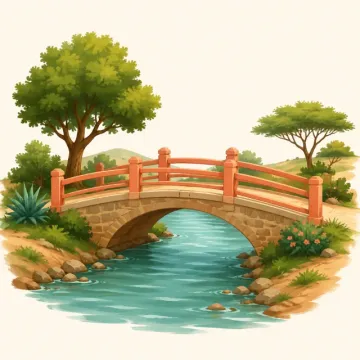 Buundo (Bridge): illustration from the Luuqad City lesson