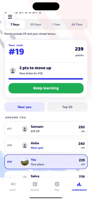 Weekly leaderboard